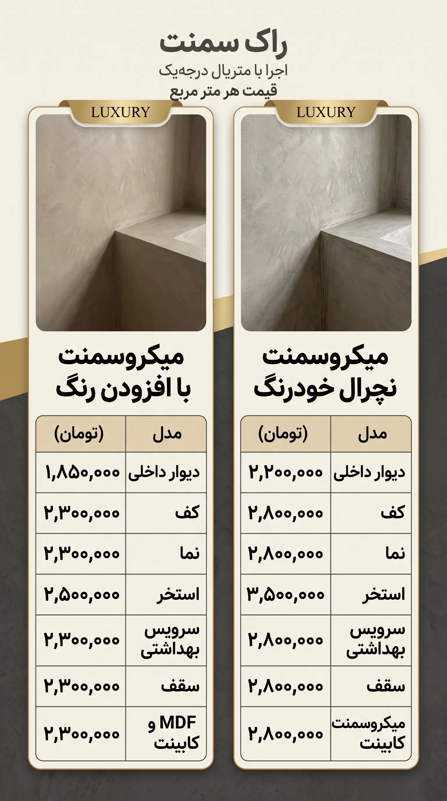 قیمت هر متر مربع میکروسمنت در سال 1405